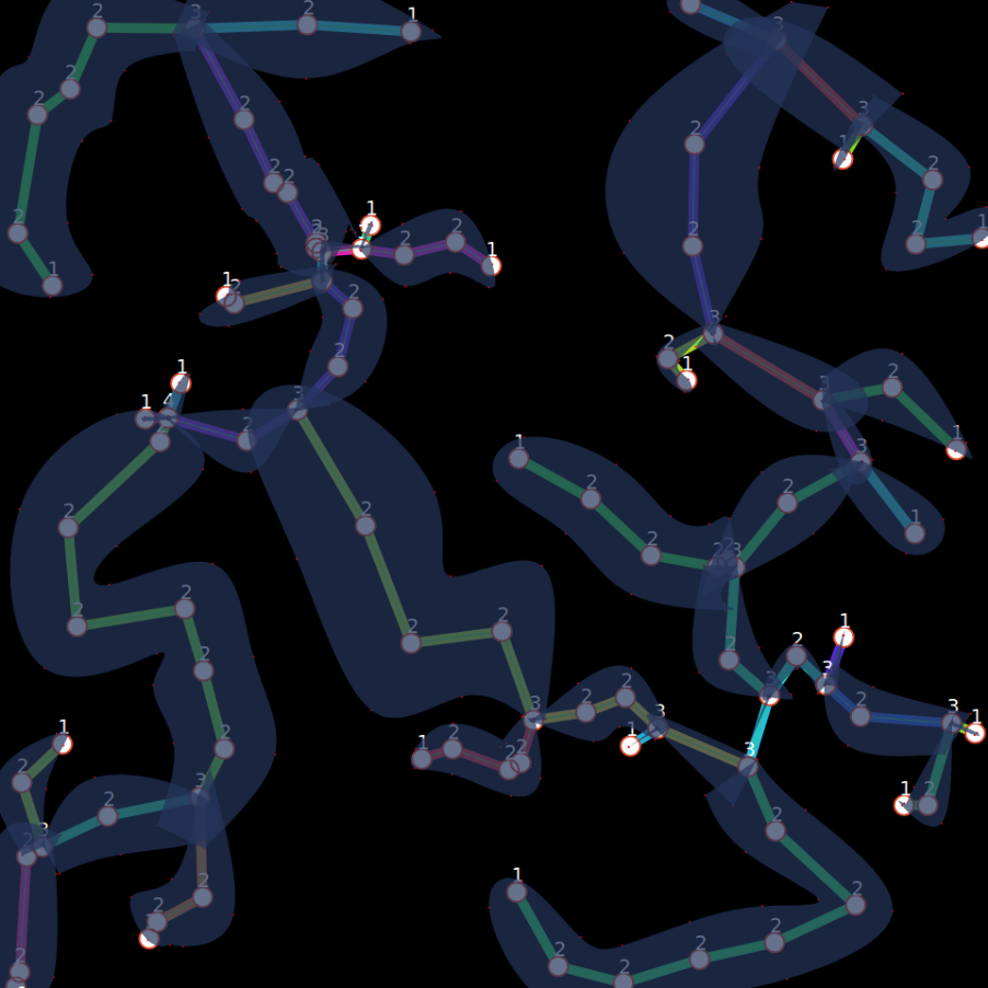Welp, I think my guide points generator is decent, but I need a different interpolator (one I have t